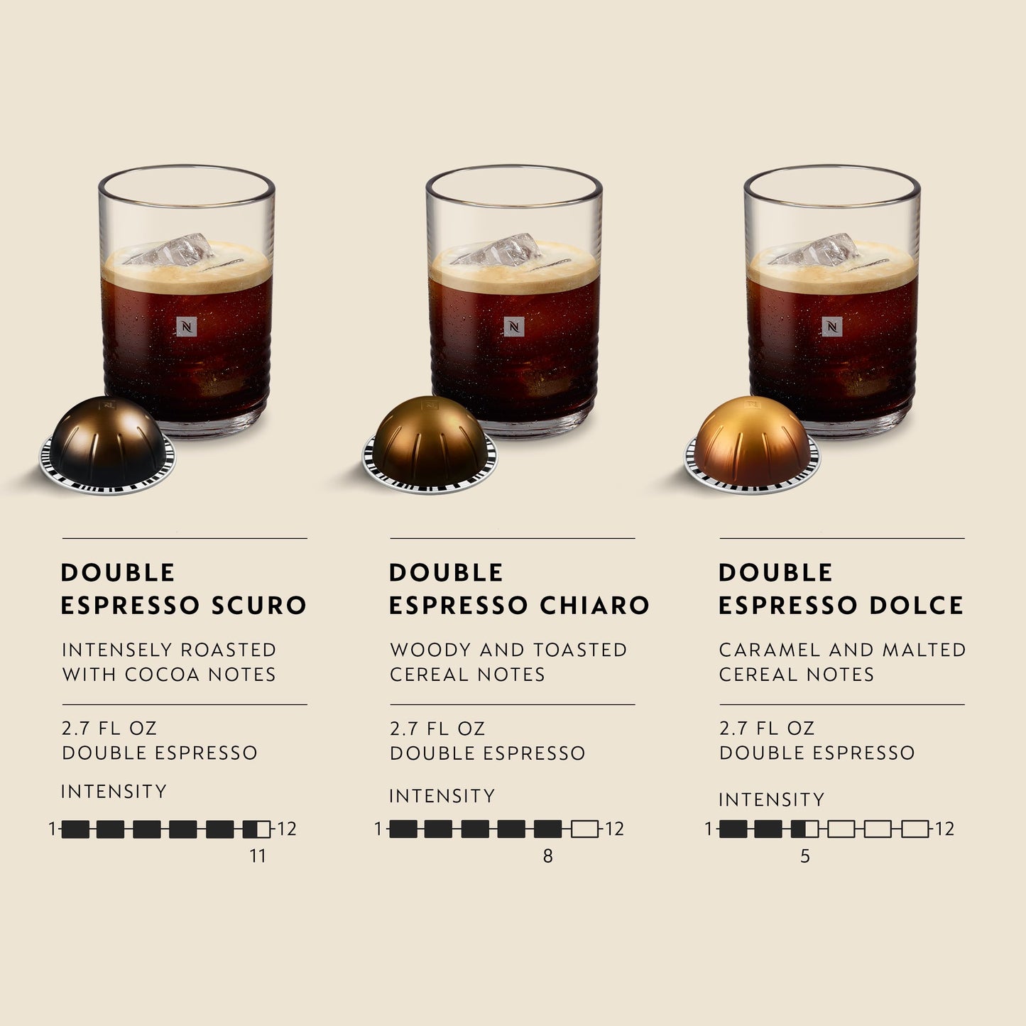 Nespresso Capsules Vertuo, Double Espresso Variety Pack, 30-Count Coffee Pods (Pack of 1), Brews 2.7oz