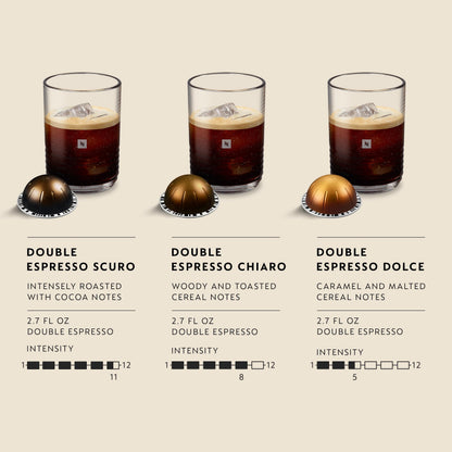Nespresso Capsules Vertuo, Double Espresso Variety Pack, 30-Count Coffee Pods (Pack of 1), Brews 2.7oz